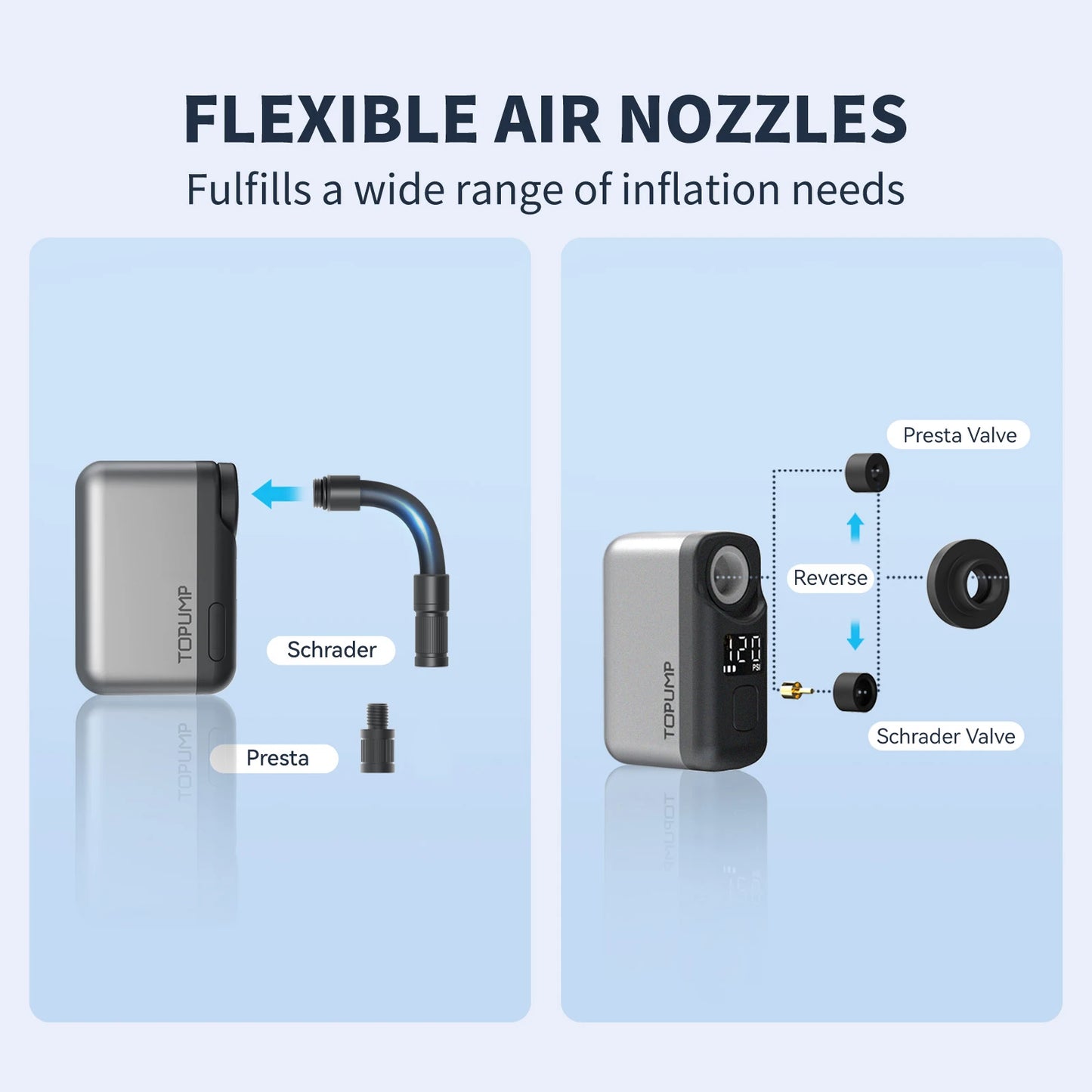 TB2PRO Bicycle Tire Inflator Mini Pump LED Screen 120PSI Rechargeable Battery Cycling Bike Accessories Tiny Pump for Sports Ball