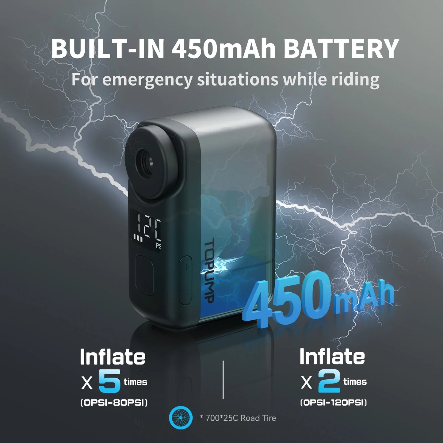 TB2PRO Bicycle Tire Inflator Mini Pump LED Screen 120PSI Rechargeable Battery Cycling Bike Accessories Tiny Pump for Sports Ball