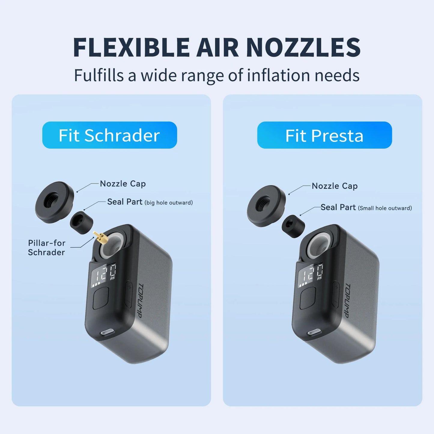 TB2PRO Bicycle Tire Inflator Mini Pump LED Screen 120PSI Rechargeable Battery Cycling Bike Accessories Tiny Pump for Sports Ball