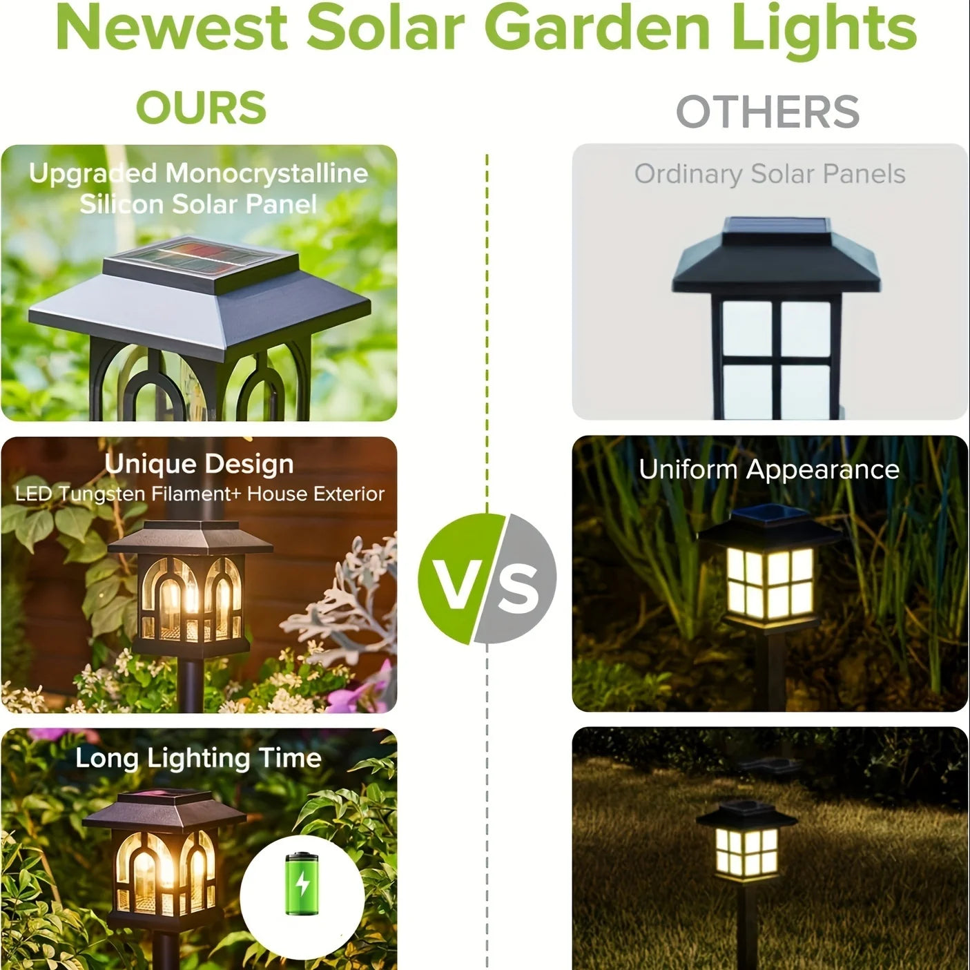 6/10 Pack Solar Pathway Lights Outdoor, Solar Landscape Path Yard Lights, Auto On/Off , for Outside Yard Lawn Patio Walkway